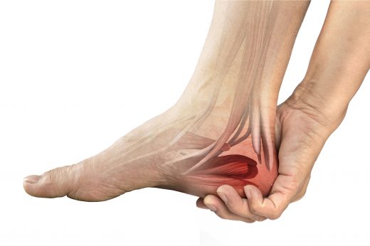 Best Heel Pain Treatment Options