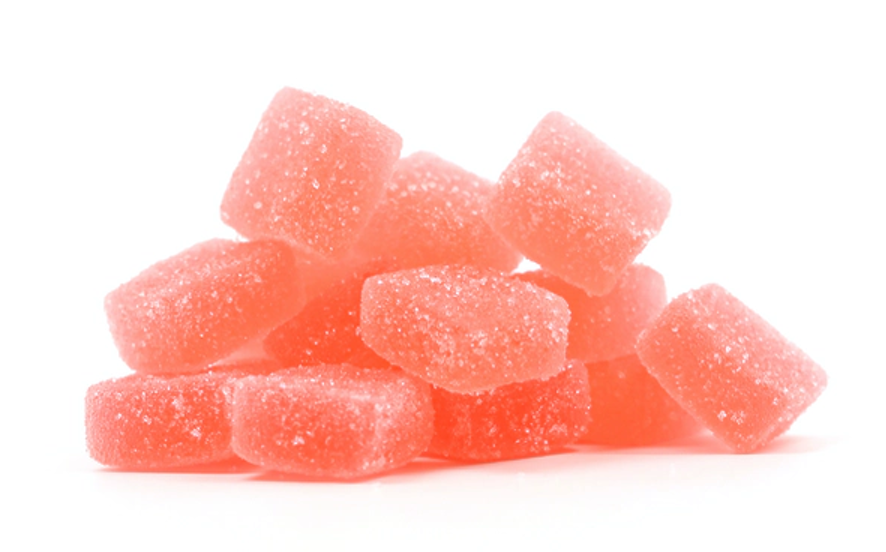 Compare cbd gummies for pain vendors