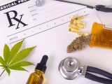 What are the most common medications that may interact with medical cannabis?